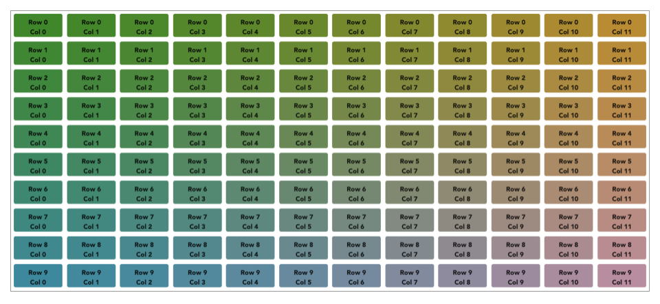 Dashboard_Grid_layout